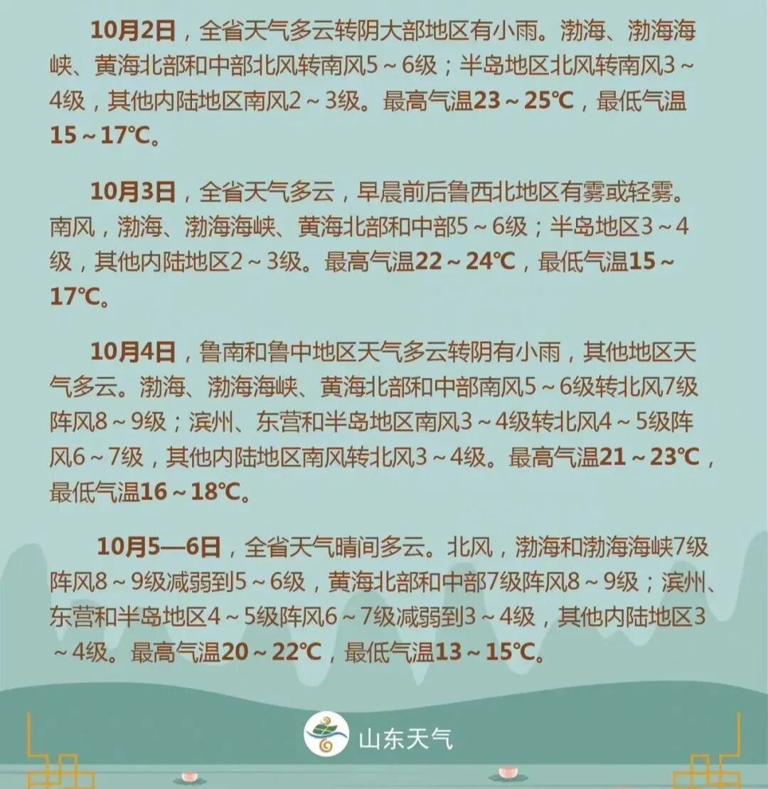 冷空气来了！平度降雨+降温！多地紧急通告：取消、停运、售罄