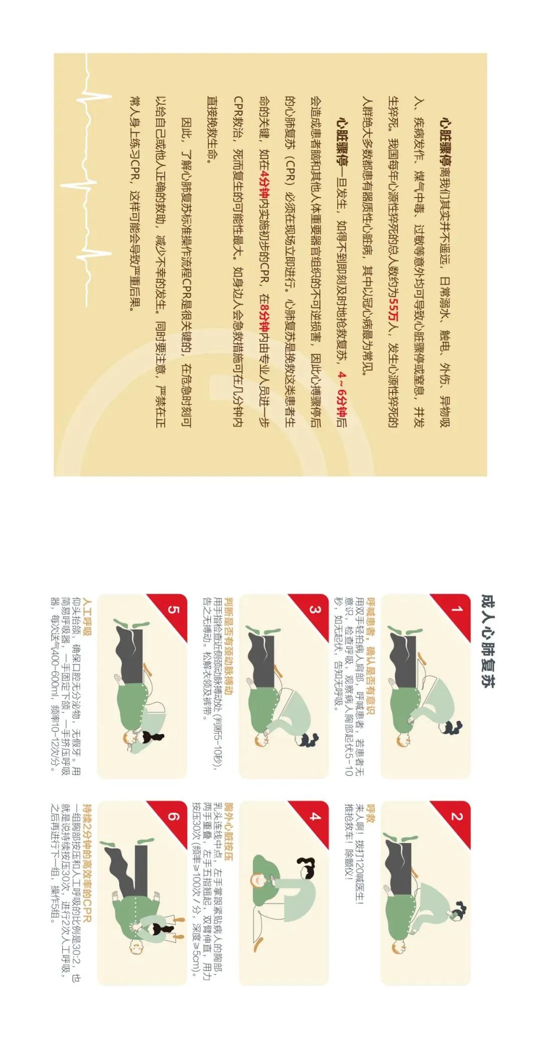 健康科普丨关注心脏健康【2023年卫生健康宣传日】世界心脏日——相知用心！守护健康，从“心”做起！这些“心”事您要知道！-小辉娱乐网