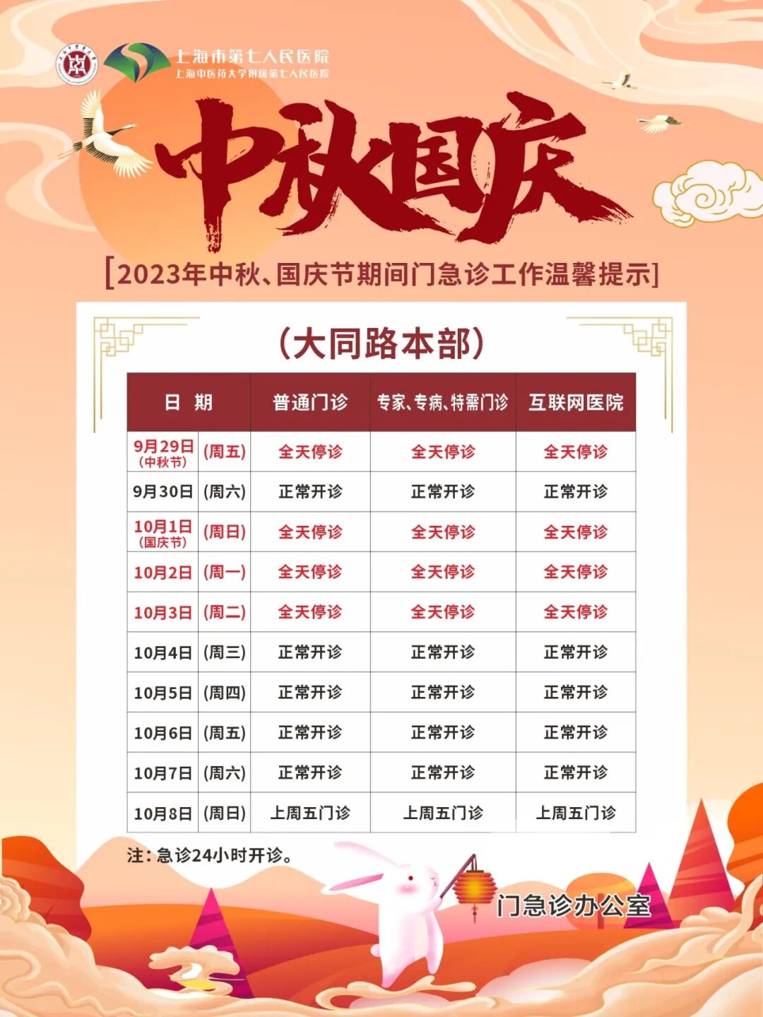 【便民提示】中秋、国庆假期就医、出游，这份小贴士请收好→-小辉娱乐网