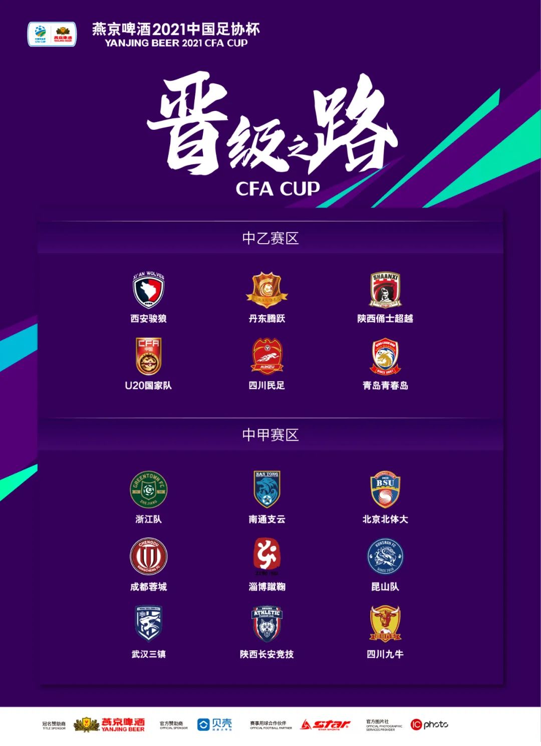 燕京啤酒2021中国足协杯预赛结束 32支球队晋级正赛