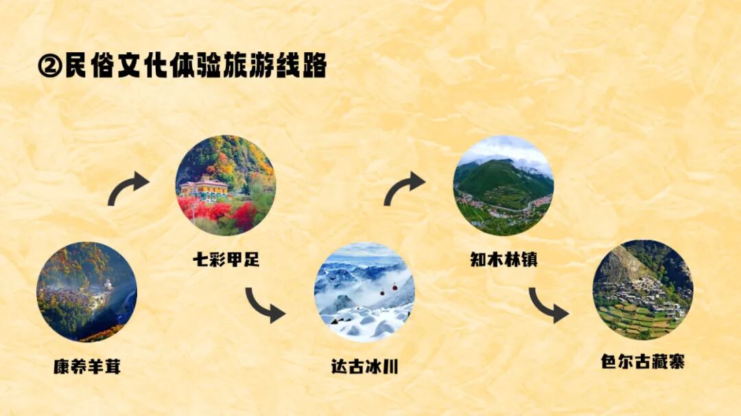 亮点大揭秘！喜迎文旅大会，前方黑水发来剧透→-小辉娱乐网