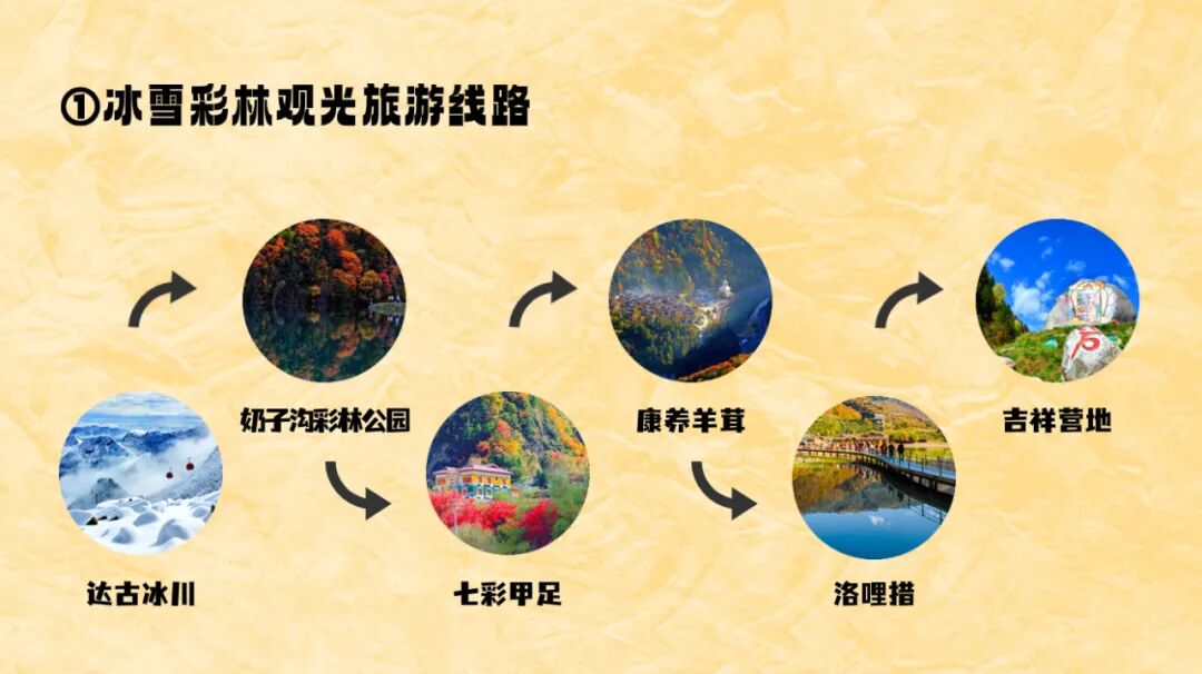 亮点大揭秘！喜迎文旅大会，前方黑水发来剧透→-小辉娱乐网