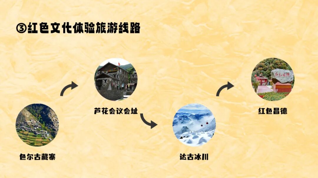 亮点大揭秘！喜迎文旅大会，前方黑水发来剧透→-小辉娱乐网