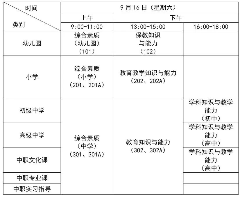 社考｜本周六开考！2023年下半年中小学教师资格考试（笔试）上海考区考前提醒