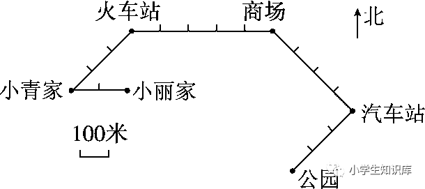北师大版四年级数学上册期末知识点+期末试卷11套+答案-小辉娱乐网
