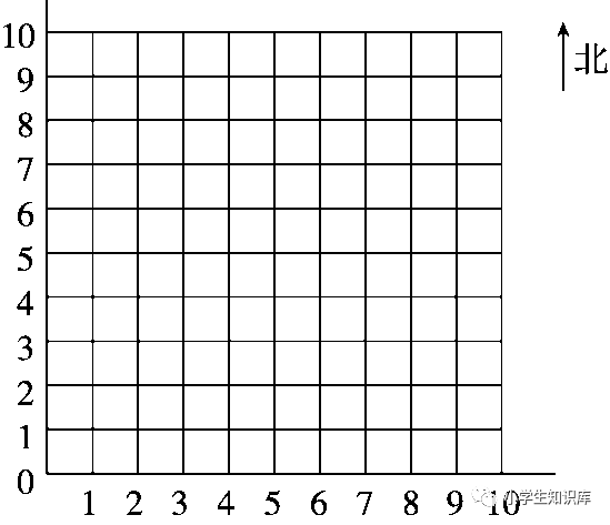 北师大版四年级数学上册期末知识点+期末试卷11套+答案-小辉娱乐网