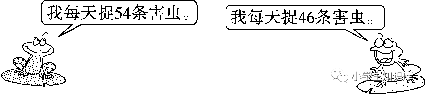 北师大版四年级数学上册期末知识点+期末试卷11套+答案-小辉娱乐网