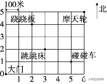 北师大版四年级数学上册期末知识点+期末试卷11套+答案-小辉娱乐网