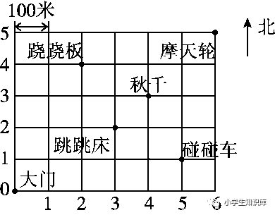 北师大版四年级数学上册期末知识点+期末试卷11套+答案-小辉娱乐网