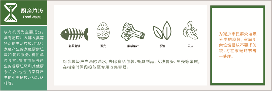 垃圾分类分几步？到底有哪些讲究！