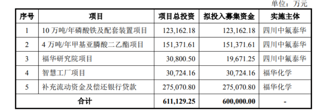 深交所回应！