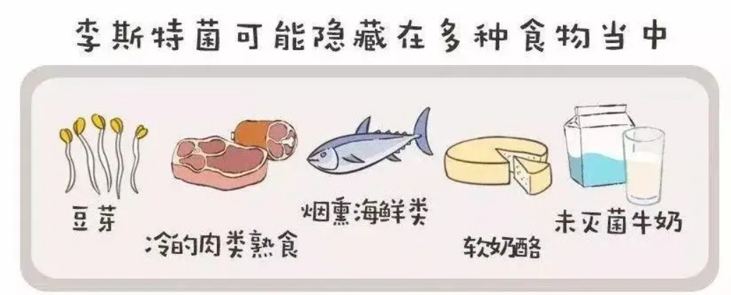 科普知识|超实用！食品安全小知识学起来！-小辉娱乐网