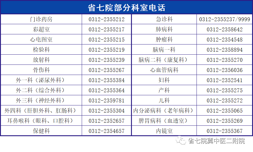 省七院1月7日、1月8日中医夜间门诊服务内容-小辉娱乐网