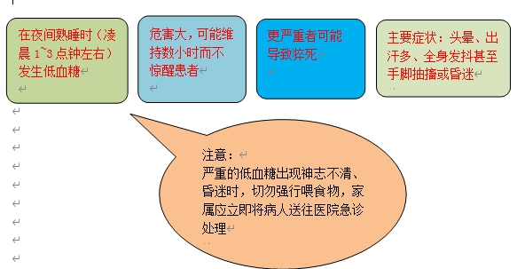 警惕 无感知低血糖-小辉娱乐网