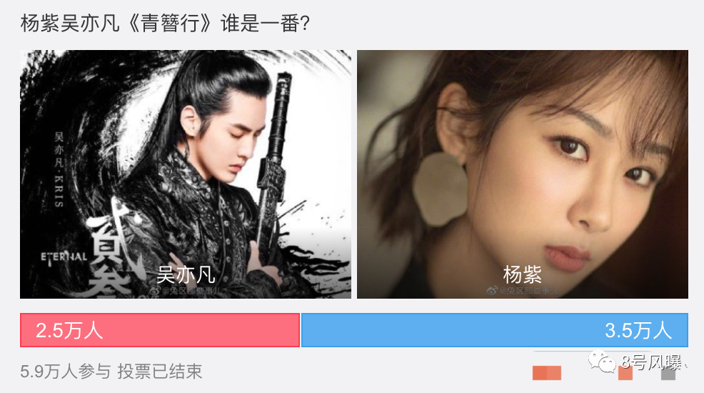 就一个番位真值得吴亦凡杨紫撕成这样
