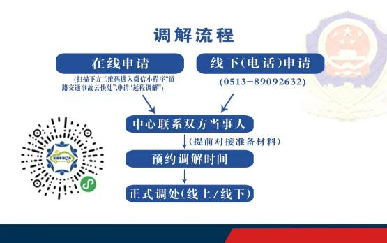 我为群众办实事 | 事故损坏赔偿如何处理，道交一体化中心多元调解解难题-小辉娱乐网