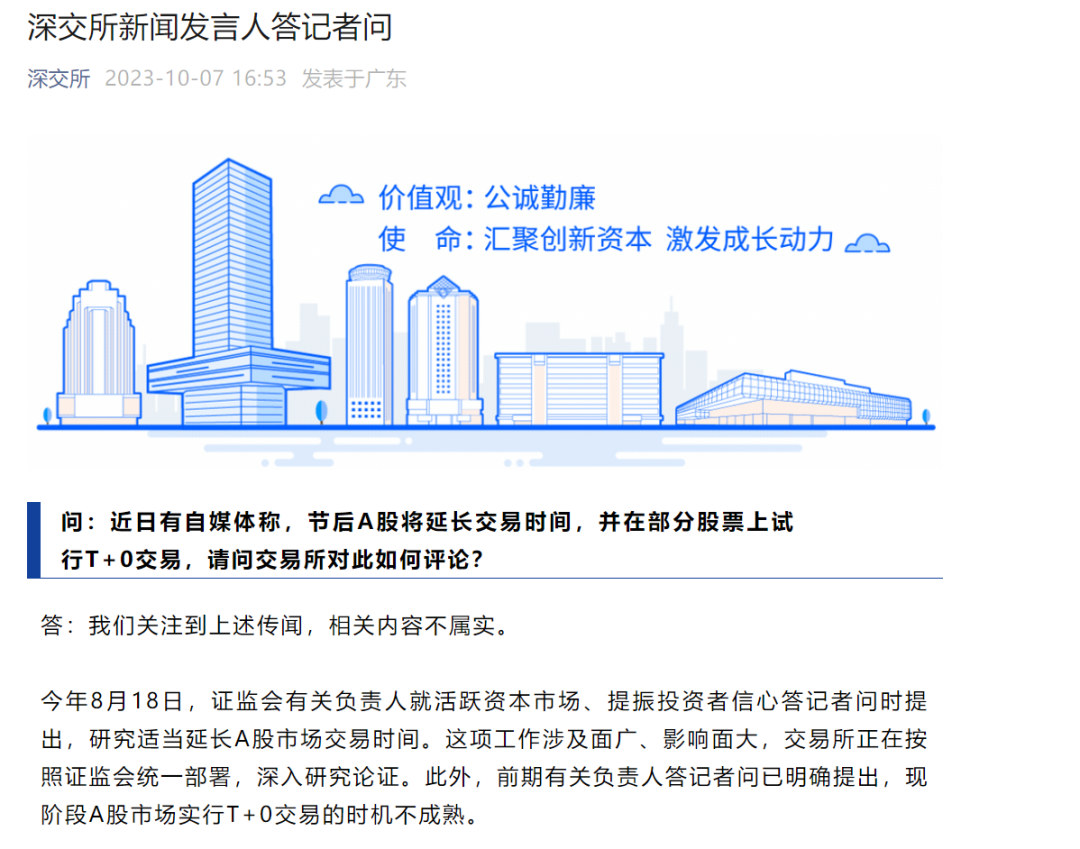 节后A股将延长交易时间、试行T+0？官方回应