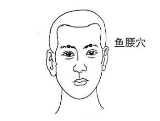 【针灸】这8个穴位针灸止痛有奇效，快学起来~-小辉娱乐网