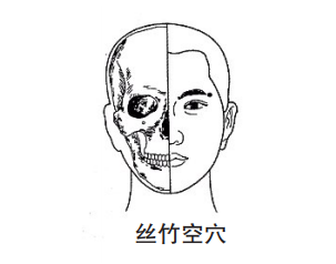 【针灸】这8个穴位针灸止痛有奇效，快学起来~-小辉娱乐网