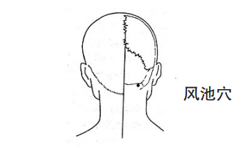 【针灸】这8个穴位针灸止痛有奇效，快学起来~-小辉娱乐网
