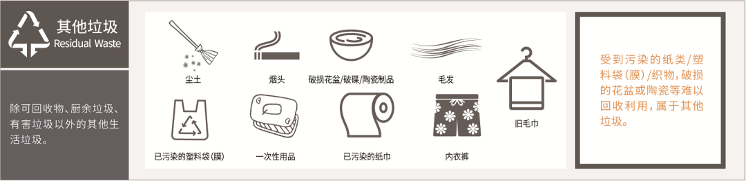 【科普宣传】垃圾分类知识大全，快来学习~-小辉娱乐网