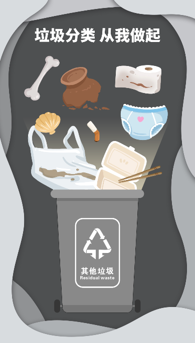 《铜川市生活垃圾分类管理条例》小知识-小辉娱乐网