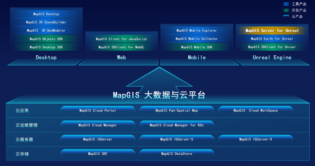 MapGIS 10.6 Pro新品发布！加速地理信息领域核心技术国产替代-小辉娱乐网