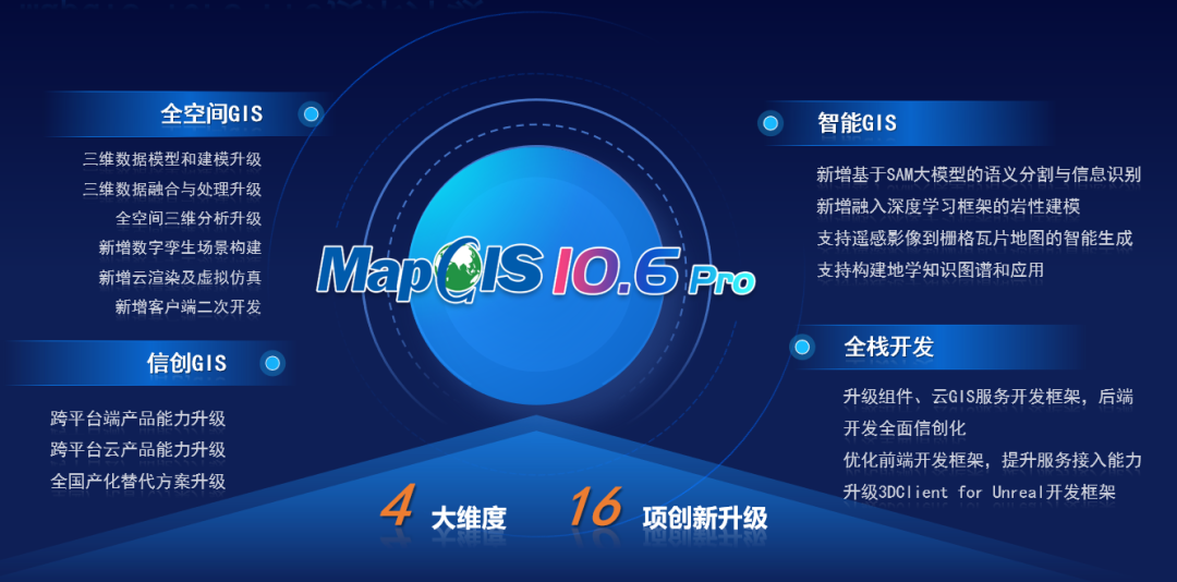 MapGIS 10.6 Pro新品发布！加速地理信息领域核心技术国产替代-小辉娱乐网