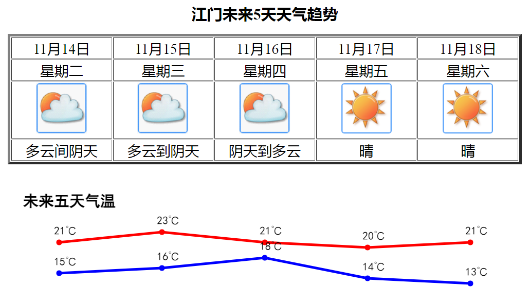 新闻早知道-小辉娱乐网