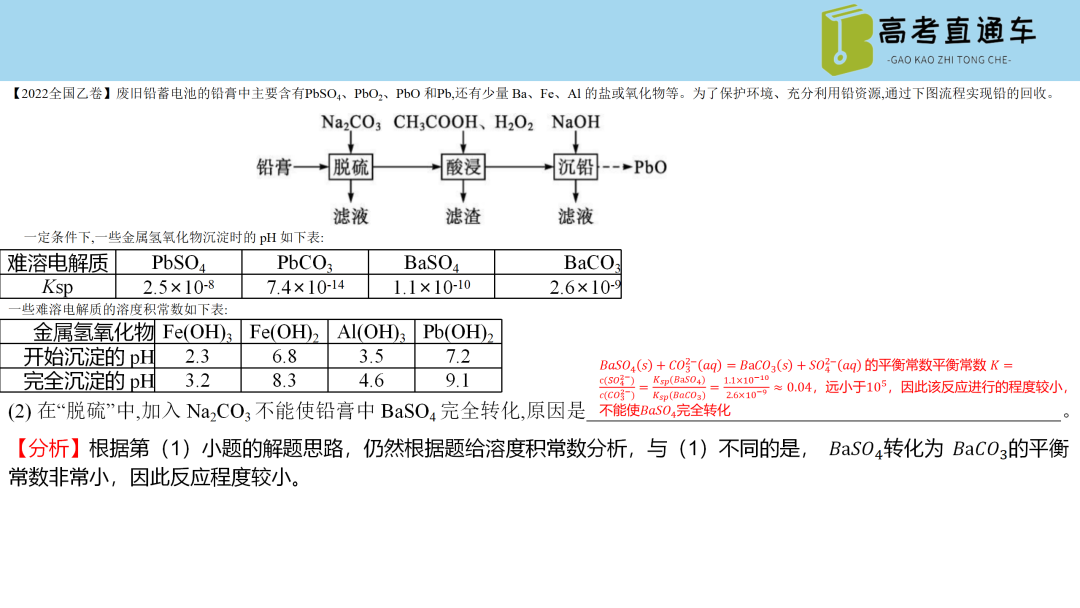 【基于主题教学的2023高考化学专题复习80讲】第35讲-碳硅铅及其化合物-小辉娱乐网