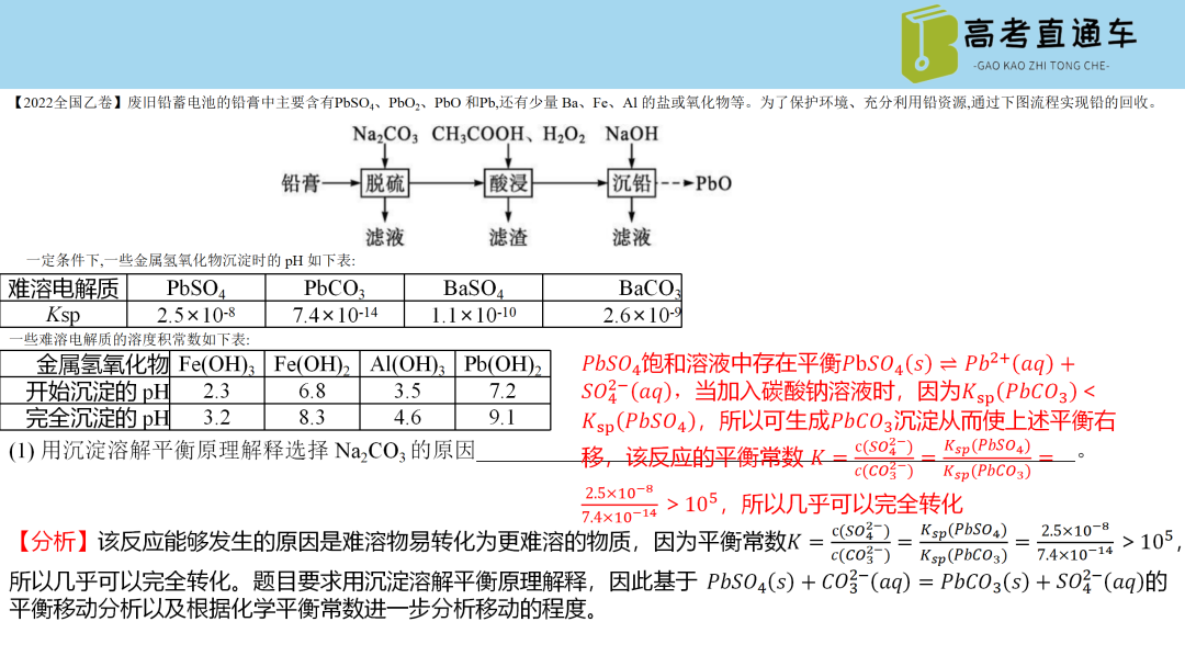 【基于主题教学的2023高考化学专题复习80讲】第35讲-碳硅铅及其化合物-小辉娱乐网