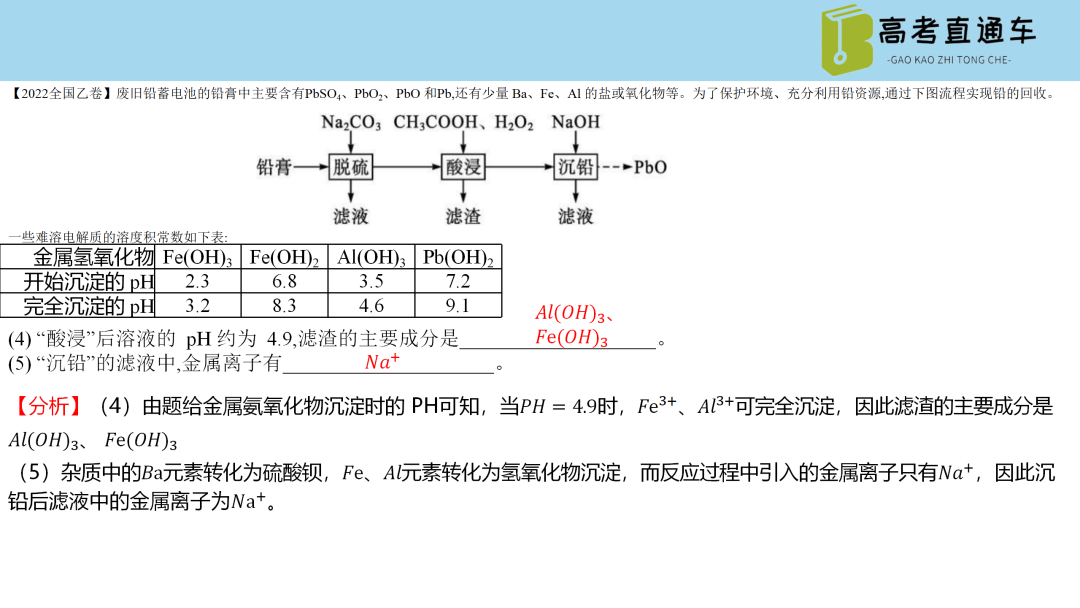 【基于主题教学的2023高考化学专题复习80讲】第35讲-碳硅铅及其化合物-小辉娱乐网