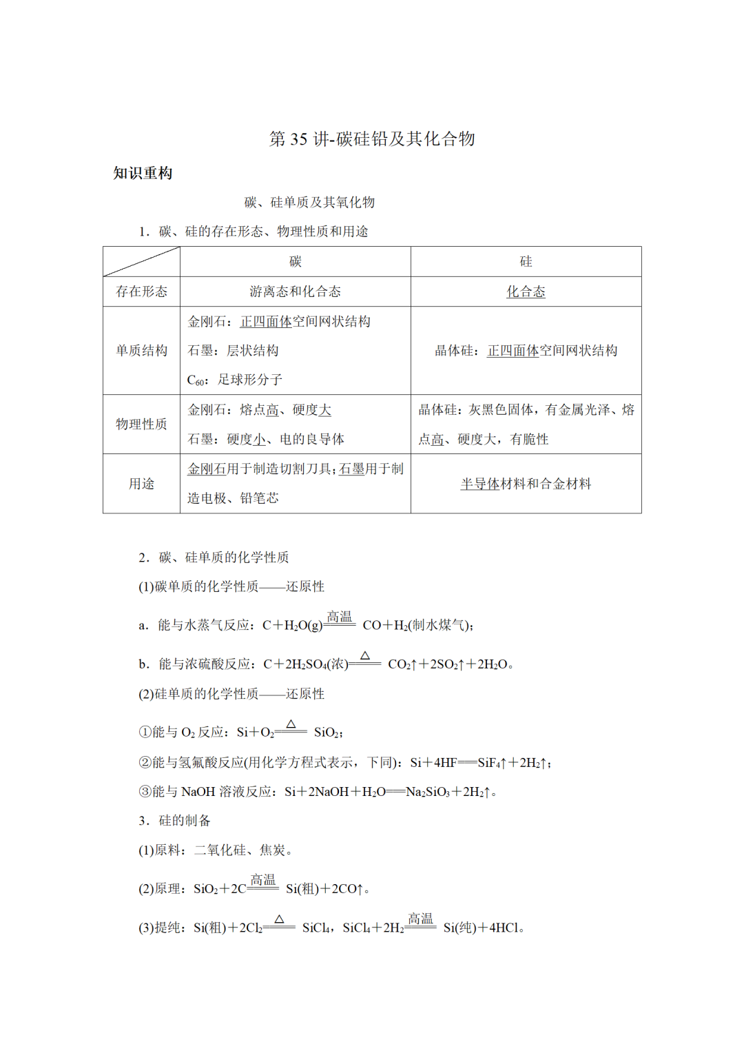 【基于主题教学的2023高考化学专题复习80讲】第35讲-碳硅铅及其化合物-小辉娱乐网