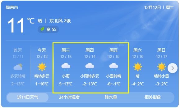 预警！断崖式降温+雨雪来了~| 两公布一提示-小辉娱乐网