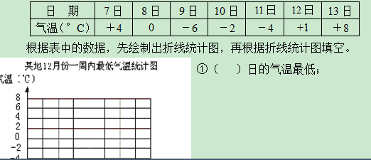 北师大版四年级数学上册期末知识点+期末试卷11套+答案-小辉娱乐网