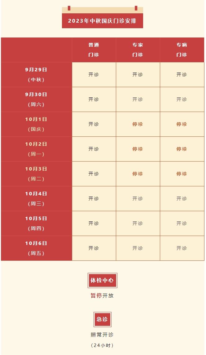 【便民提示】中秋、国庆假期就医、出游，这份小贴士请收好→-小辉娱乐网
