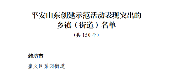 奎文区一个集体、一名个人上榜！-小辉娱乐网