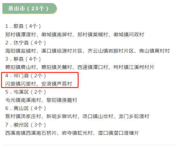 祁门两地入选!安徽首批和美乡村精品示范村建设名单确定-小辉娱乐网