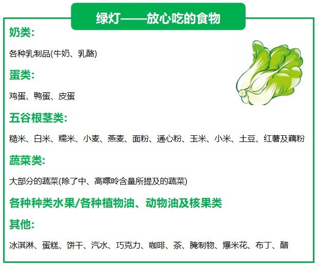 @所有人，送您一份痛风超全控尿酸攻略，请您查收！-小辉娱乐网