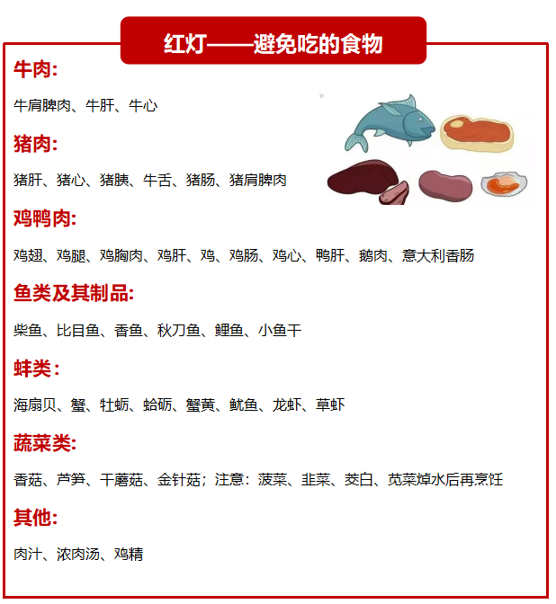 @所有人，送您一份痛风超全控尿酸攻略，请您查收！-小辉娱乐网