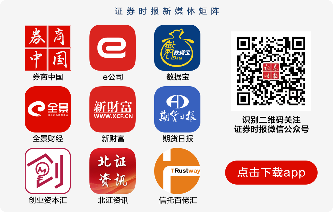 不惧A股调整，私募逆势加仓！机构：底部特征明显，耐心布局-小辉娱乐网