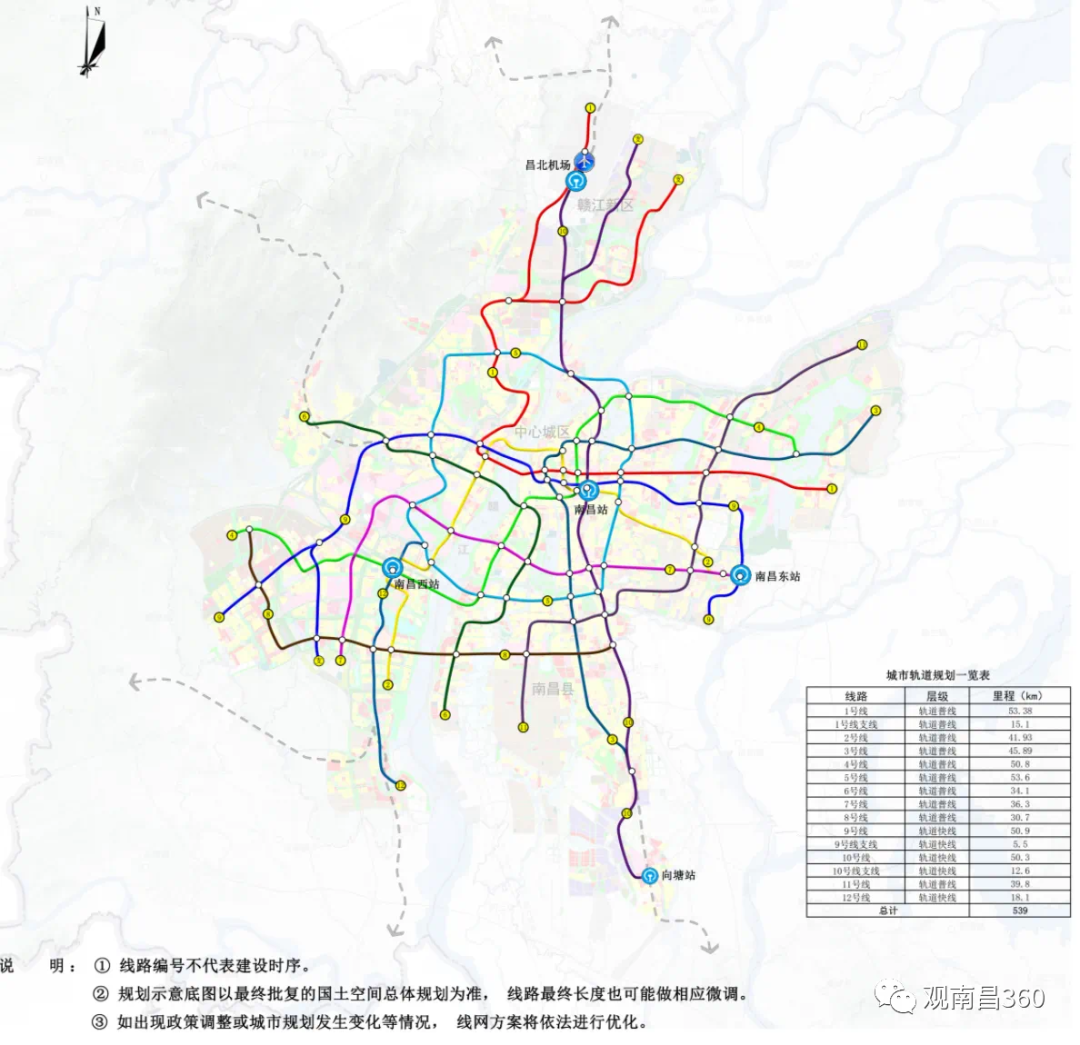 多个重磅，涉及南昌2029年全运会申报、南昌地铁第三期、K9学校等-小辉娱乐网