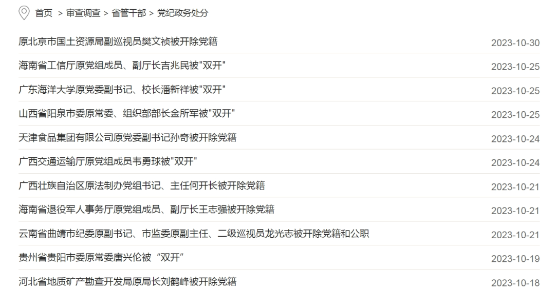 59人被查，44人被处分-小辉娱乐网