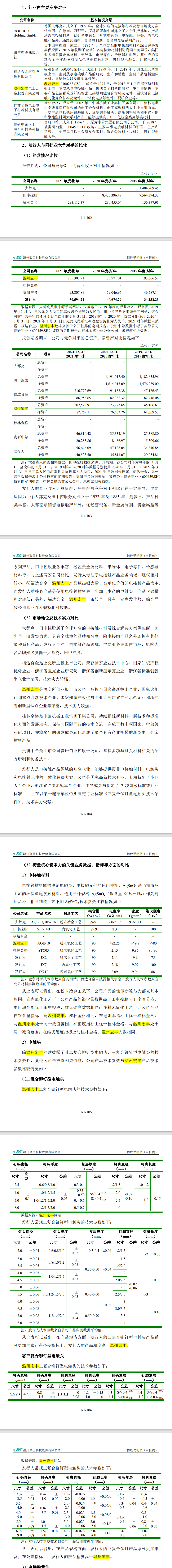 罕见！首家IPO企业招股书惹争议，被起诉索赔500万！引用产品技术参数不真实、对比信息存在误导性、相关披露信息构成商业诋毁等