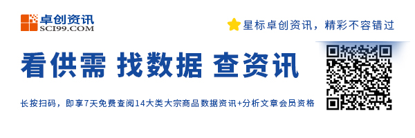 卓创数据分析：卓创资讯周度库存-小辉娱乐网