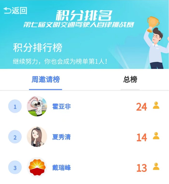 警熊来了！报名参加第二赛季就能抽奖 | 自律情报-小辉娱乐网