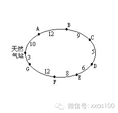 奥数训练|小学1-6年级每日提升，数学思维从此起步！（1309）-小辉娱乐网