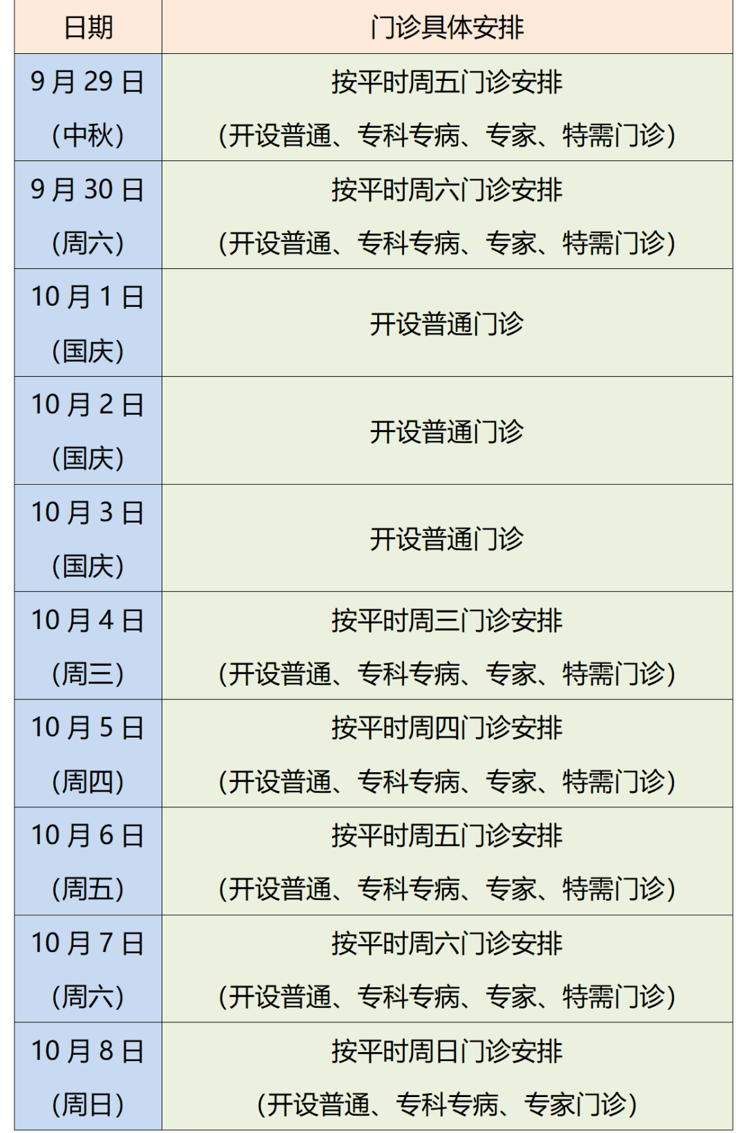 【便民提示】中秋、国庆假期就医、出游，这份小贴士请收好→-小辉娱乐网
