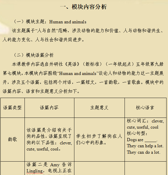 集体备课聚智慧 赛研同行共成长——2023年雁山区中小学学科大单元教学集体备课竞赛圆满完成