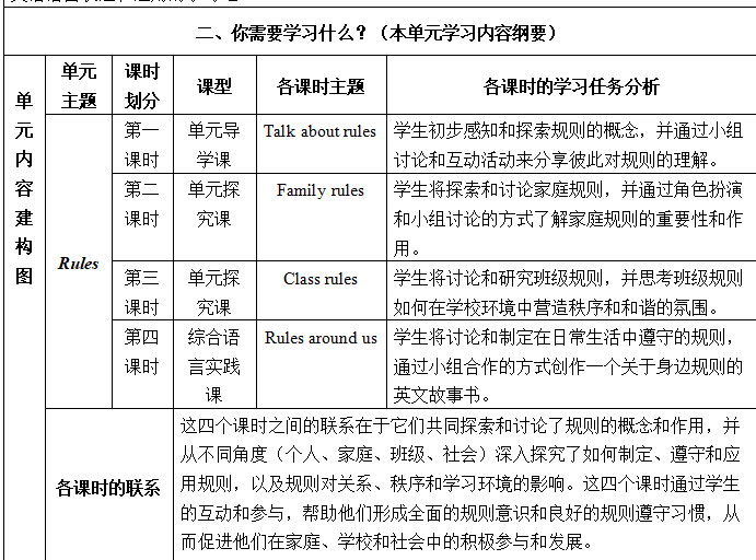 集体备课聚智慧 赛研同行共成长——2023年雁山区中小学学科大单元教学集体备课竞赛圆满完成